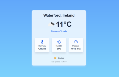 Weather Dashboard